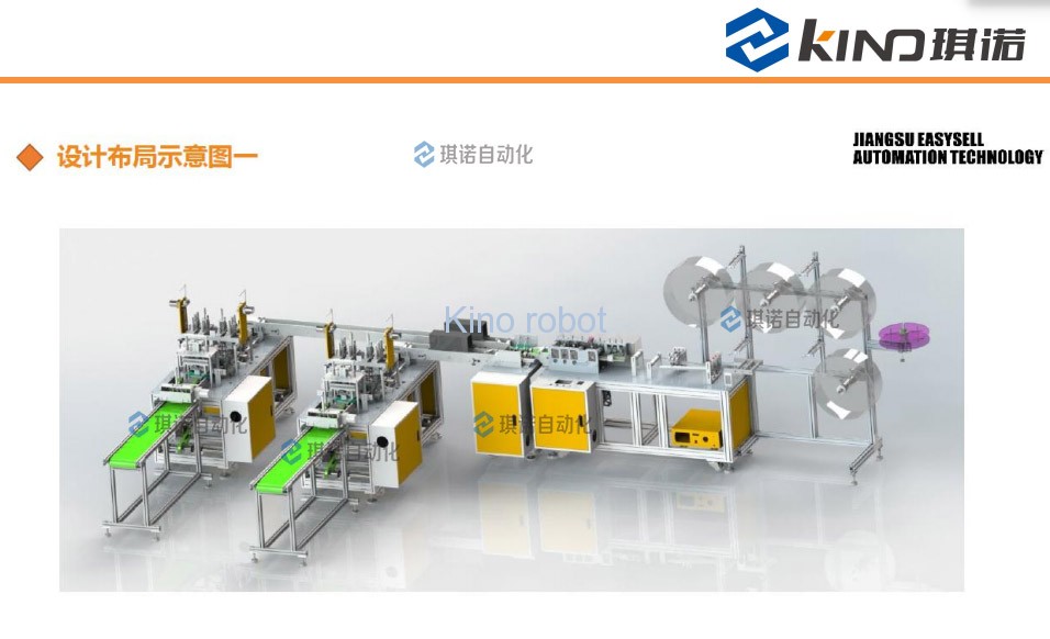 一次性平面口罩全自動(dòng)生產(chǎn)線(xiàn) 一次性平面口罩全自動(dòng)生產(chǎn)線(xiàn)