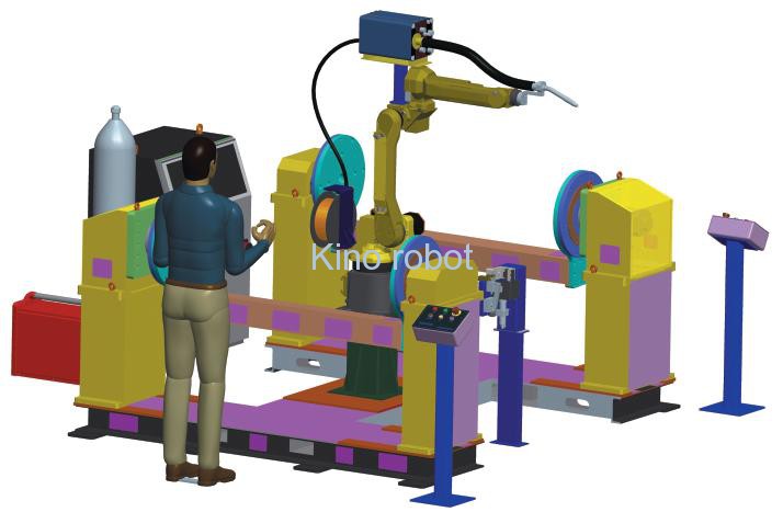 傳統(tǒng)焊接技術(shù)于焊接機器人技術(shù)的對比